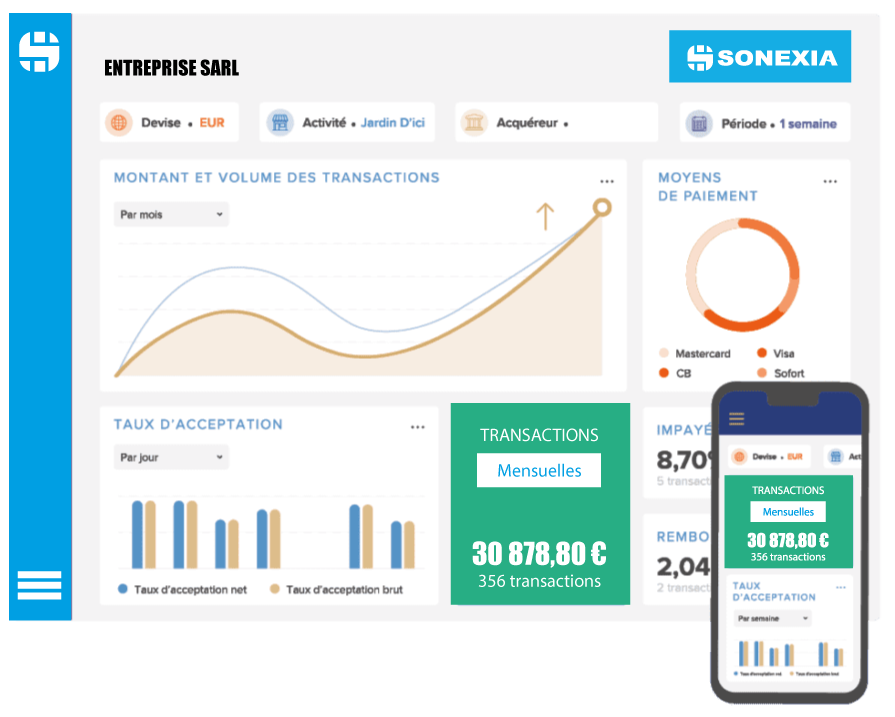 Solution-paiement-en-ligne-sonexia-3a